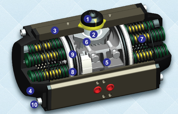 Italy STI pneumatic actuator